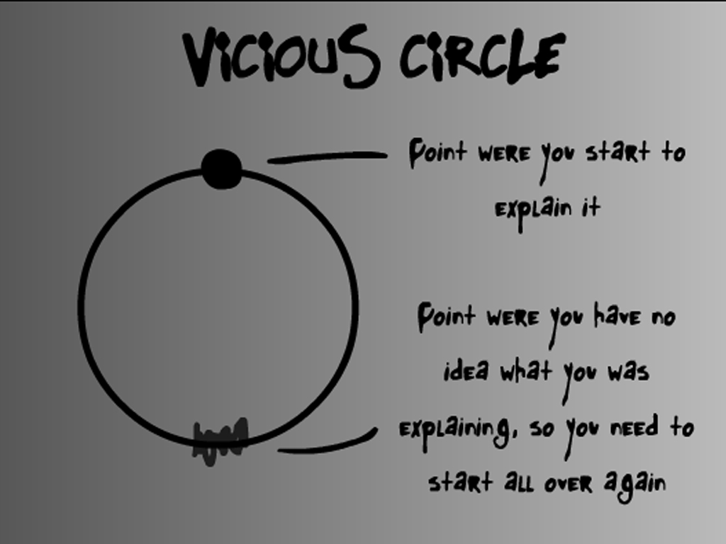 Vicious Circle