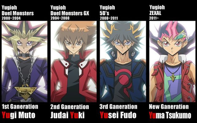 Yu-Gi-Oh and the Yu