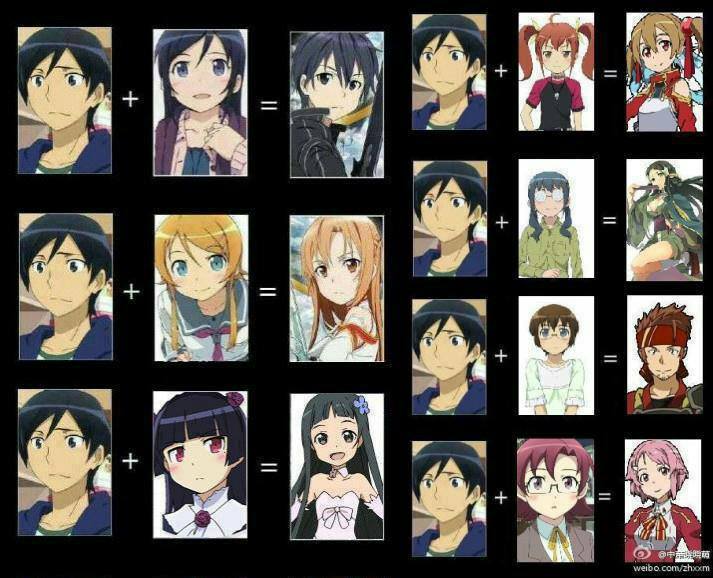 Oreimo + Oreimo = Sword Art Online