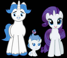 Fancity's Family