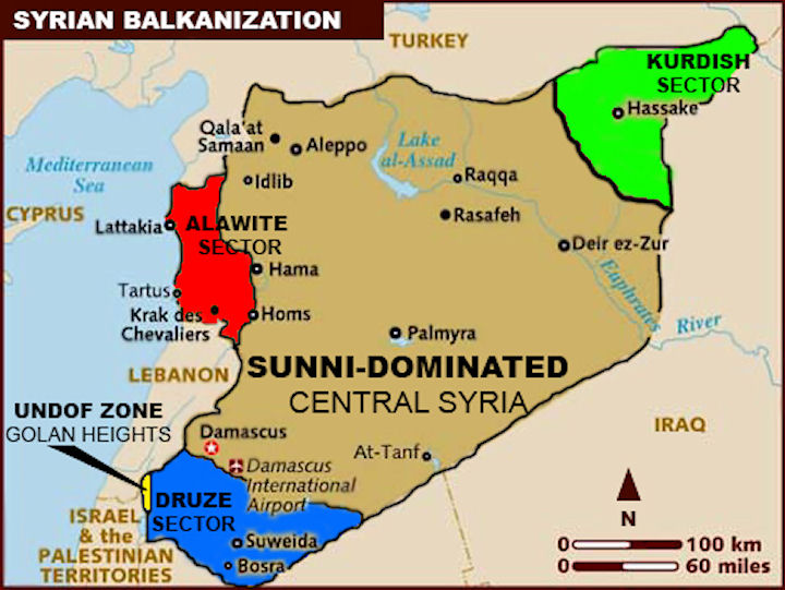 Syrian Balkanization