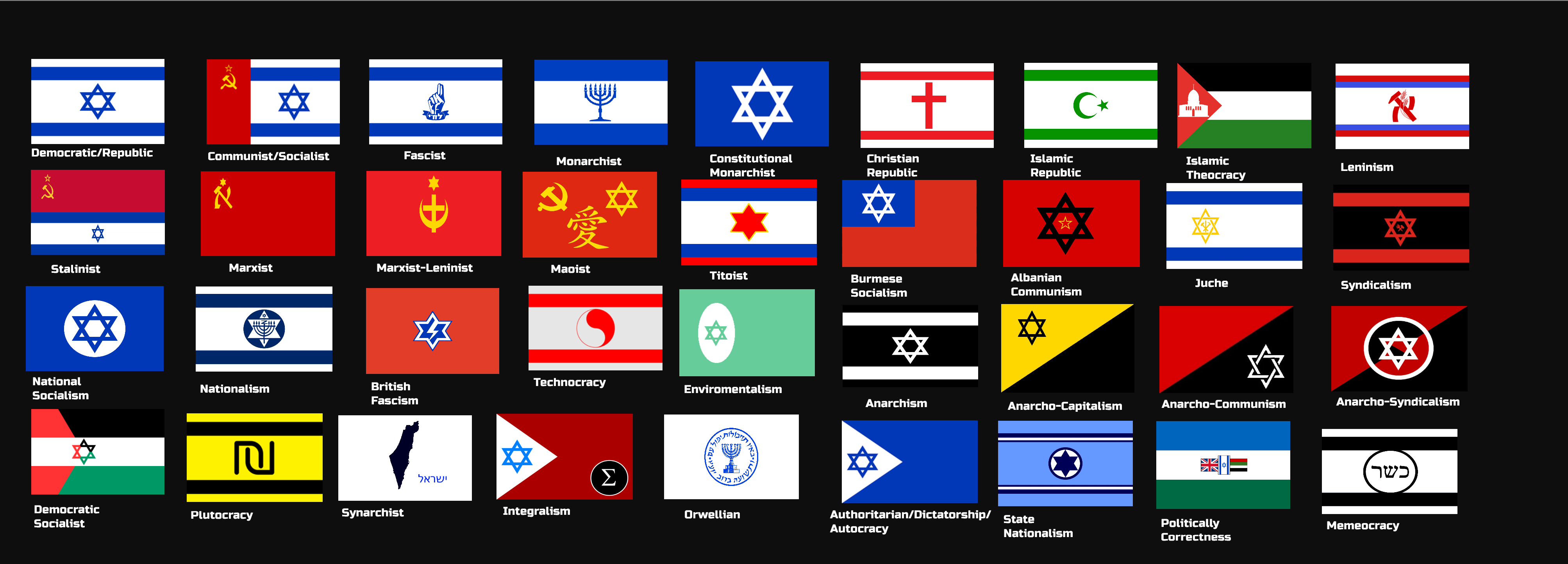 Ideological Russian Flags by ElectricSquid7 on DeviantArt