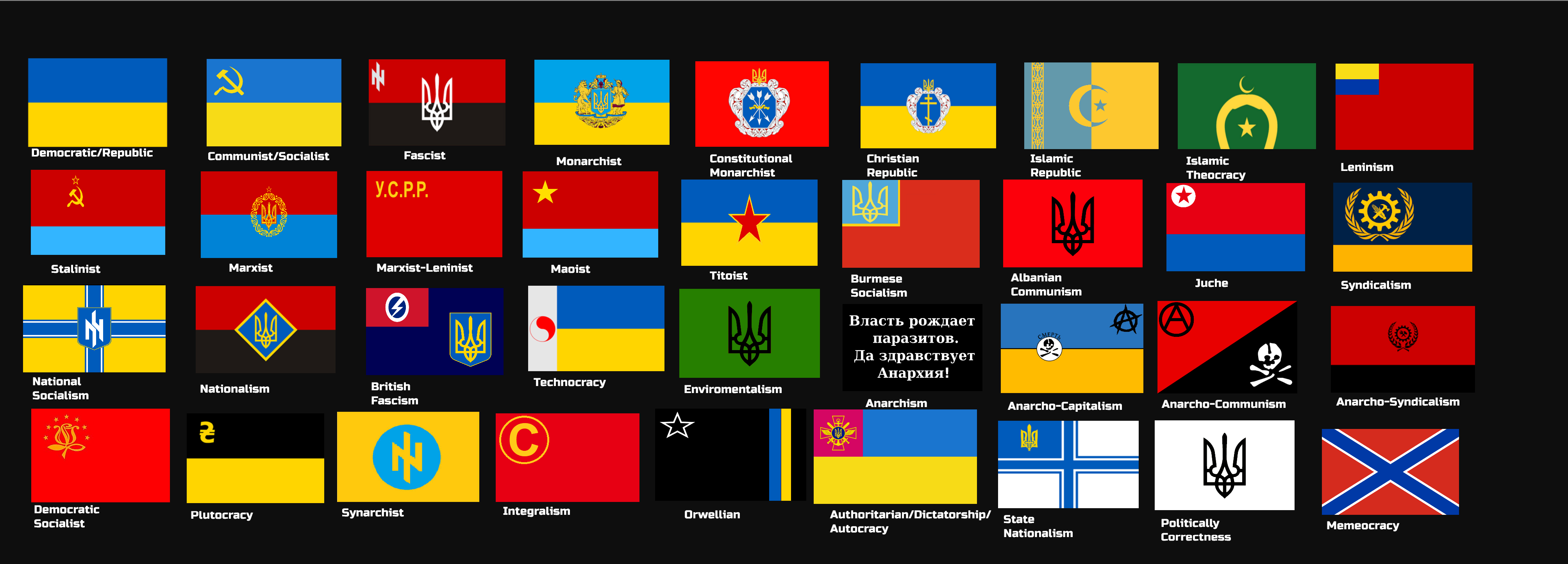 Ideological Russian Flags by ElectricSquid7 on DeviantArt