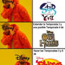 Las Prioridades de Disney