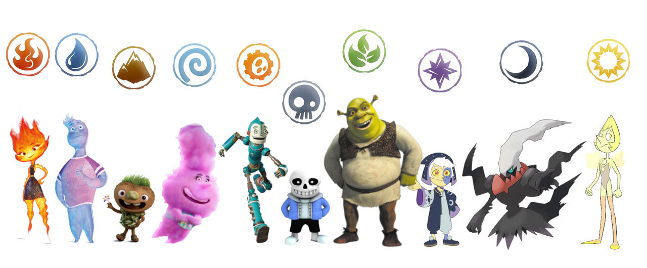 What if Elemental had more elemental people by MadScepticTrooper on ...