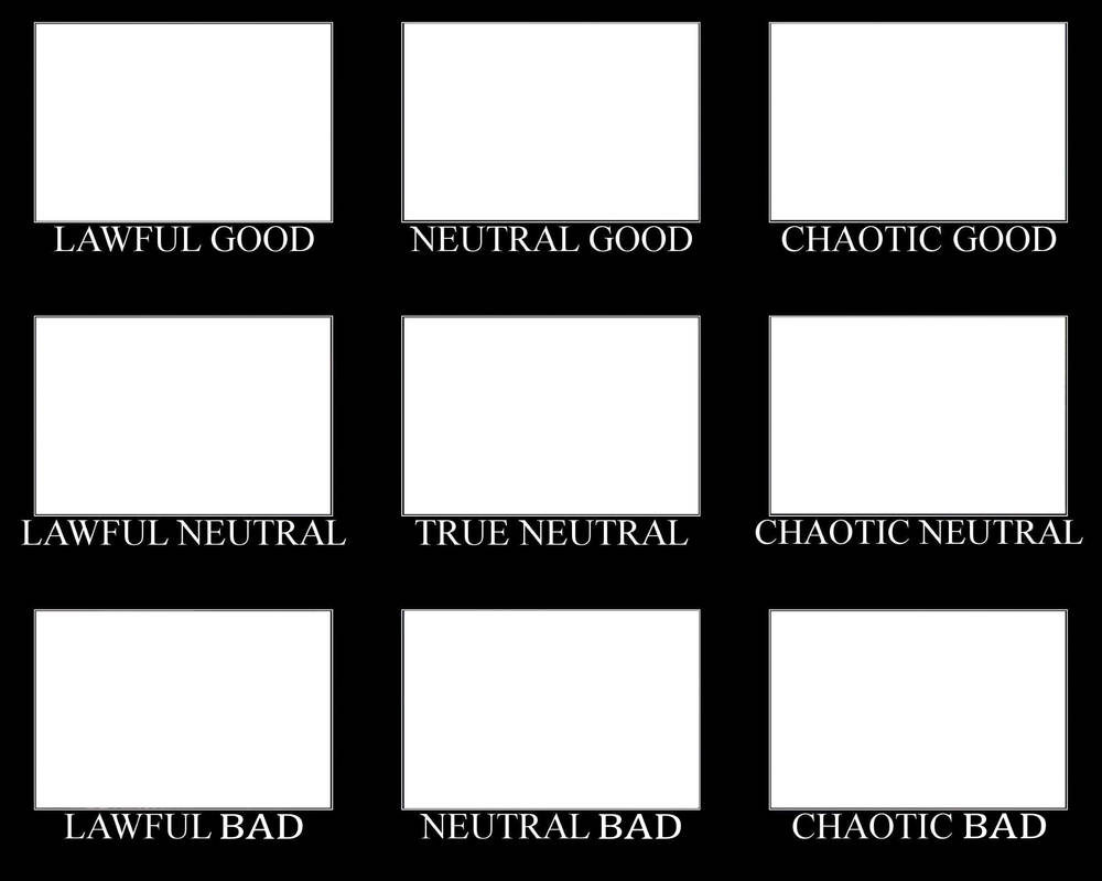 Alignment Chart Type 3 by ScrewBattle on DeviantArt