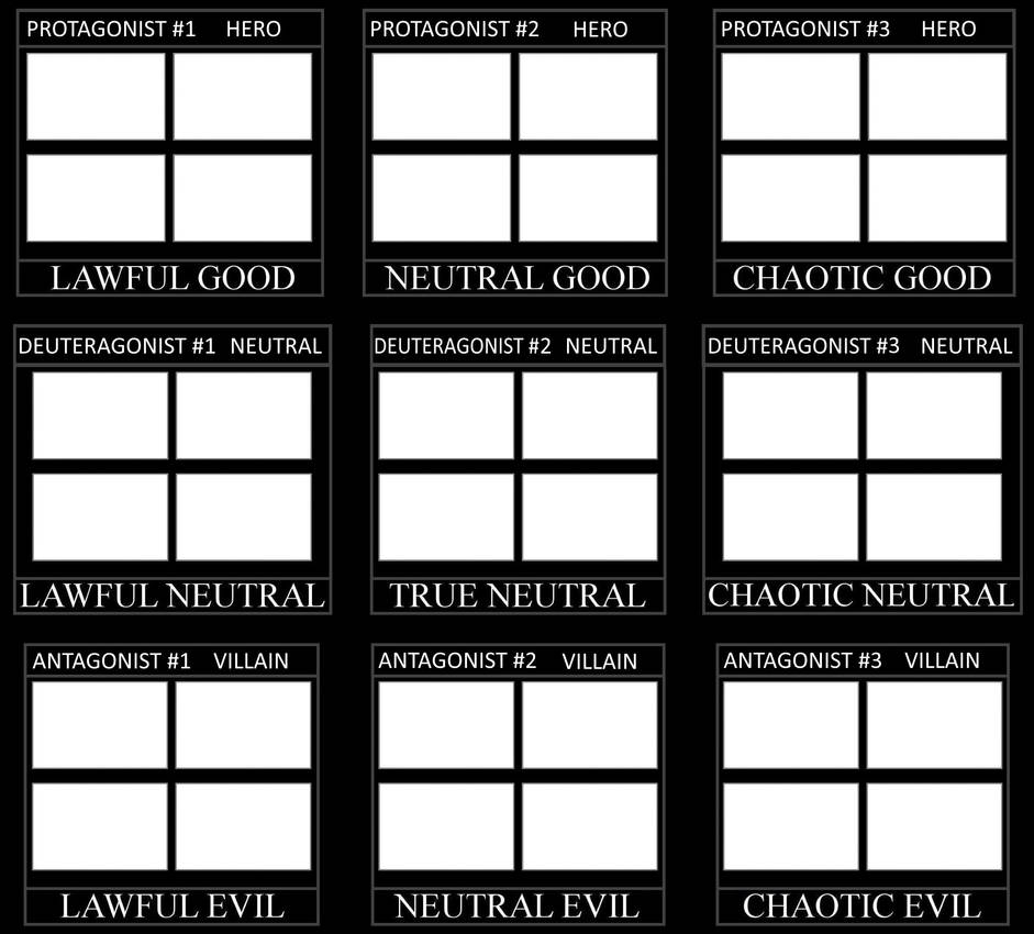 New Alignment Chart (4 Panel) 2 by ScrewBattle on DeviantArt
