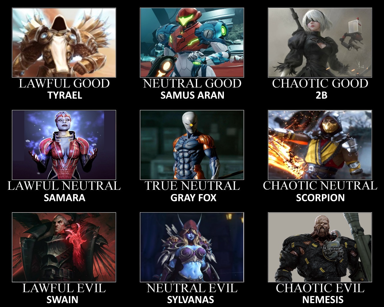 Video Game Characters Alignment Chart 2 By ScrewBattle On DeviantArt