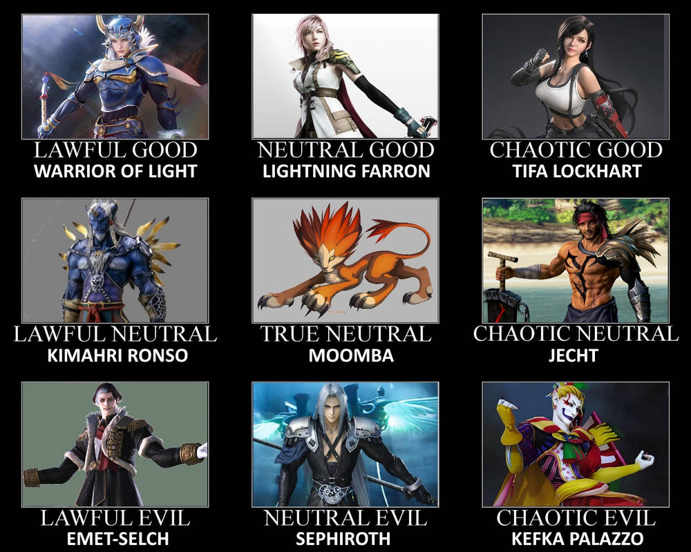 Buff Alignment Chart Final Fantasy Alignment Chart by ScrewBattle on DeviantArt
