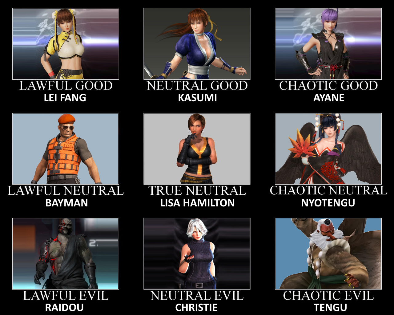 Dead or Alive Alignment Chart by ScrewBattle on DeviantArt