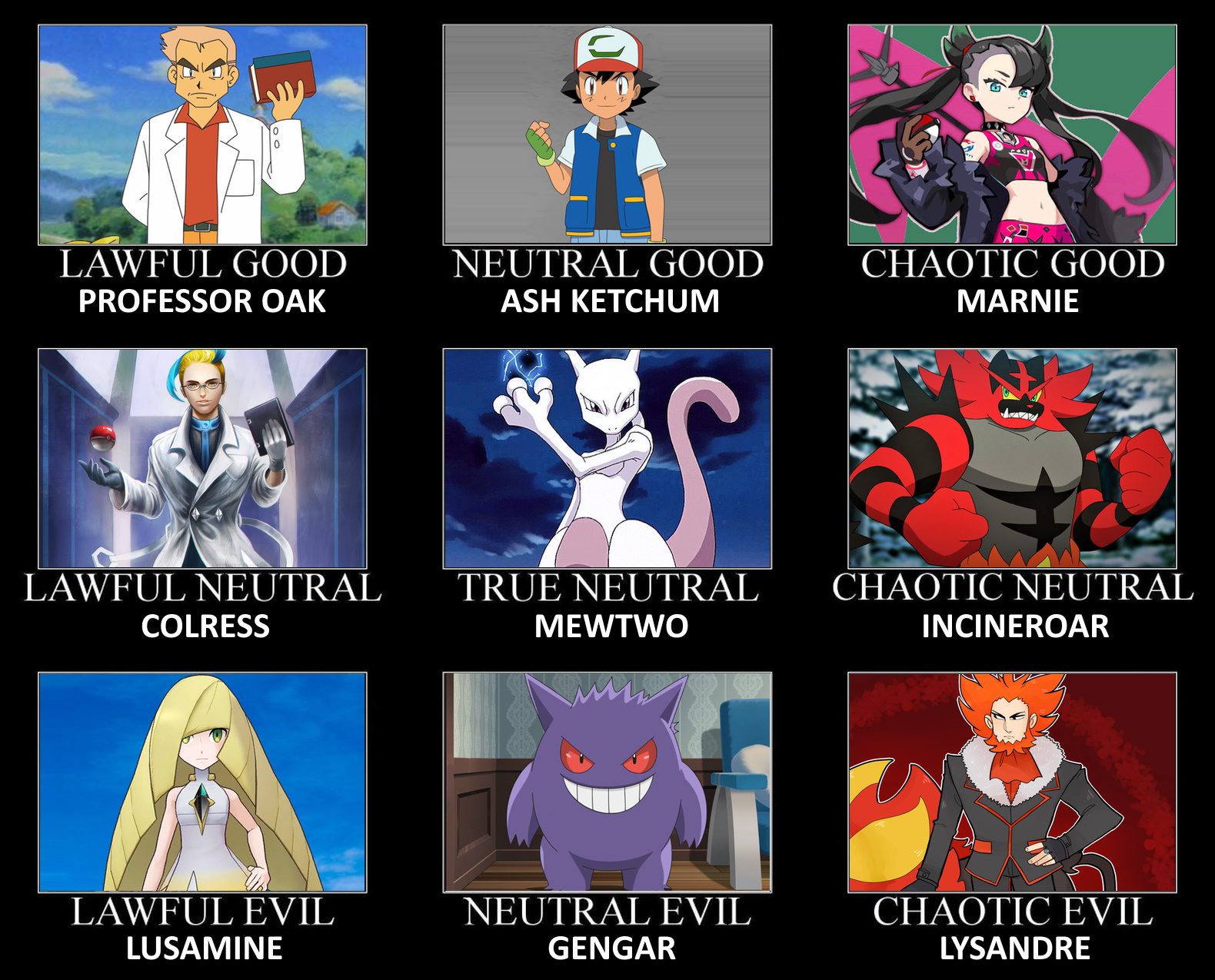 Alignment Crat Pokemon Alignment Chart by ScrewBattle on DeviantArt