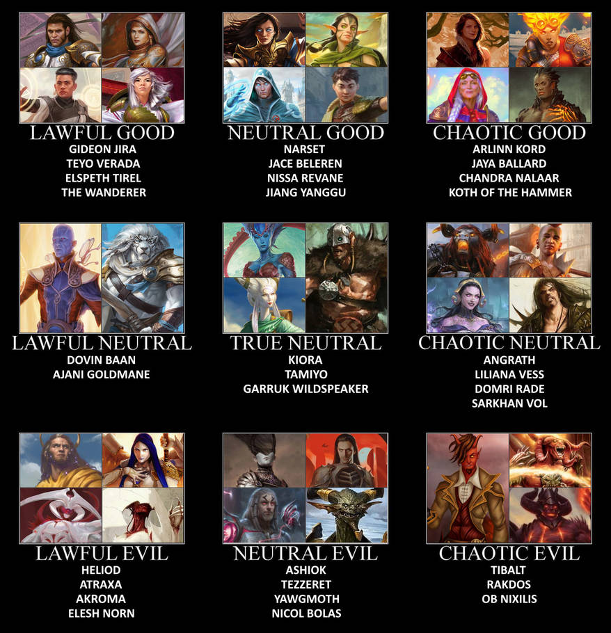 MTG Characters Alignment Chart V2 by ScrewBattle on DeviantArt