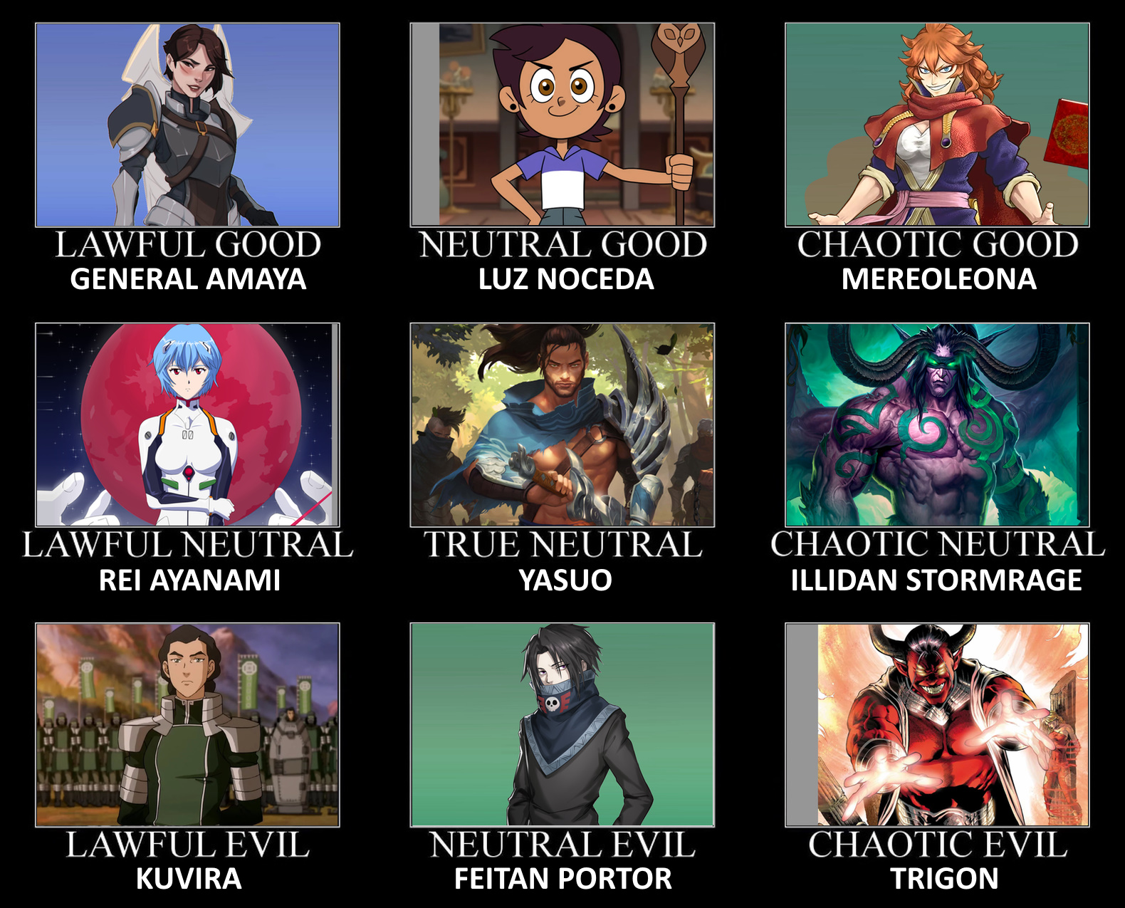 Deviantart Character Chart Fictional Characters Alignment Chart 5 by ScrewBattle on DeviantArt