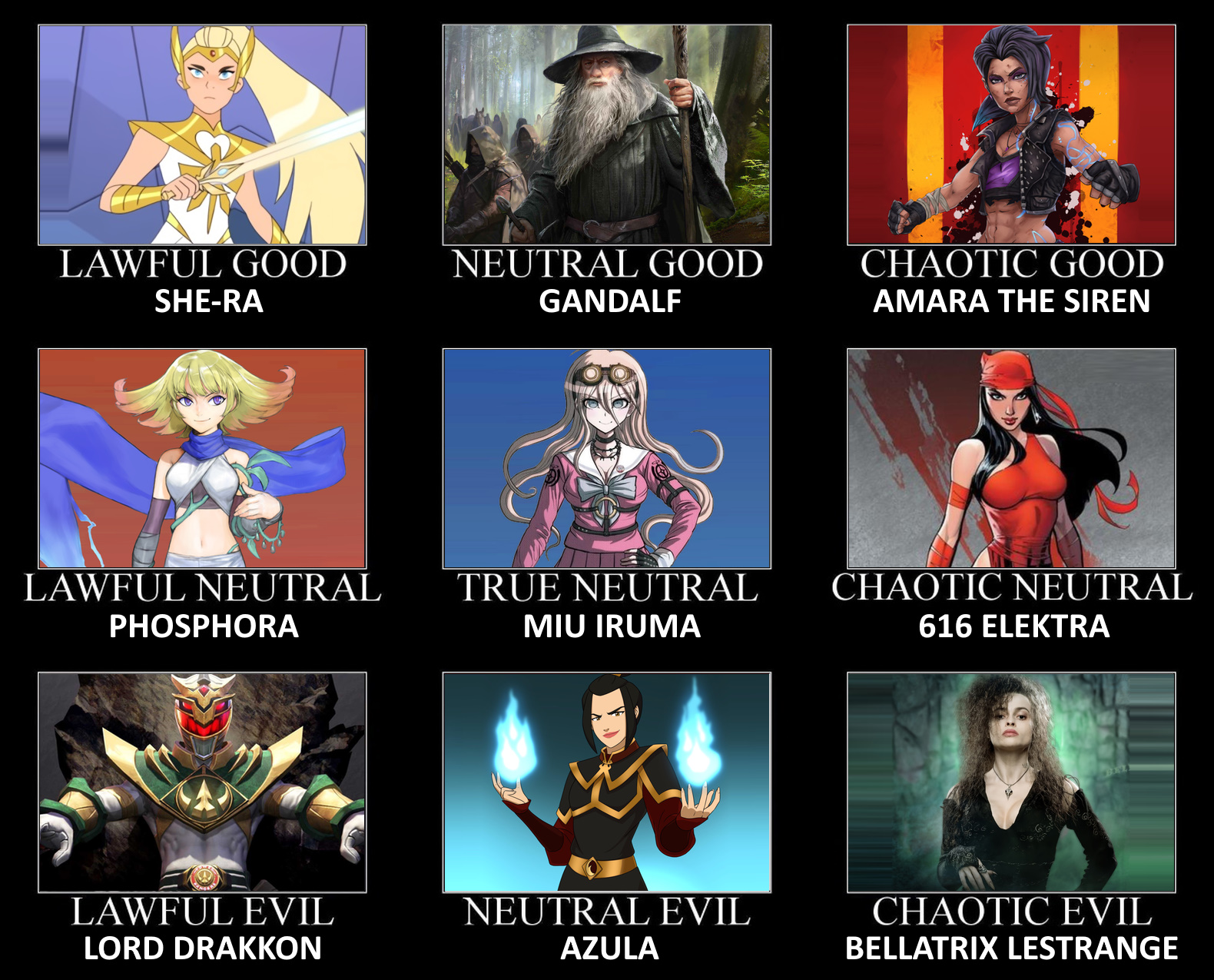 Synonym Alignment Chart: Crazy by Cyanesque111 on DeviantArt