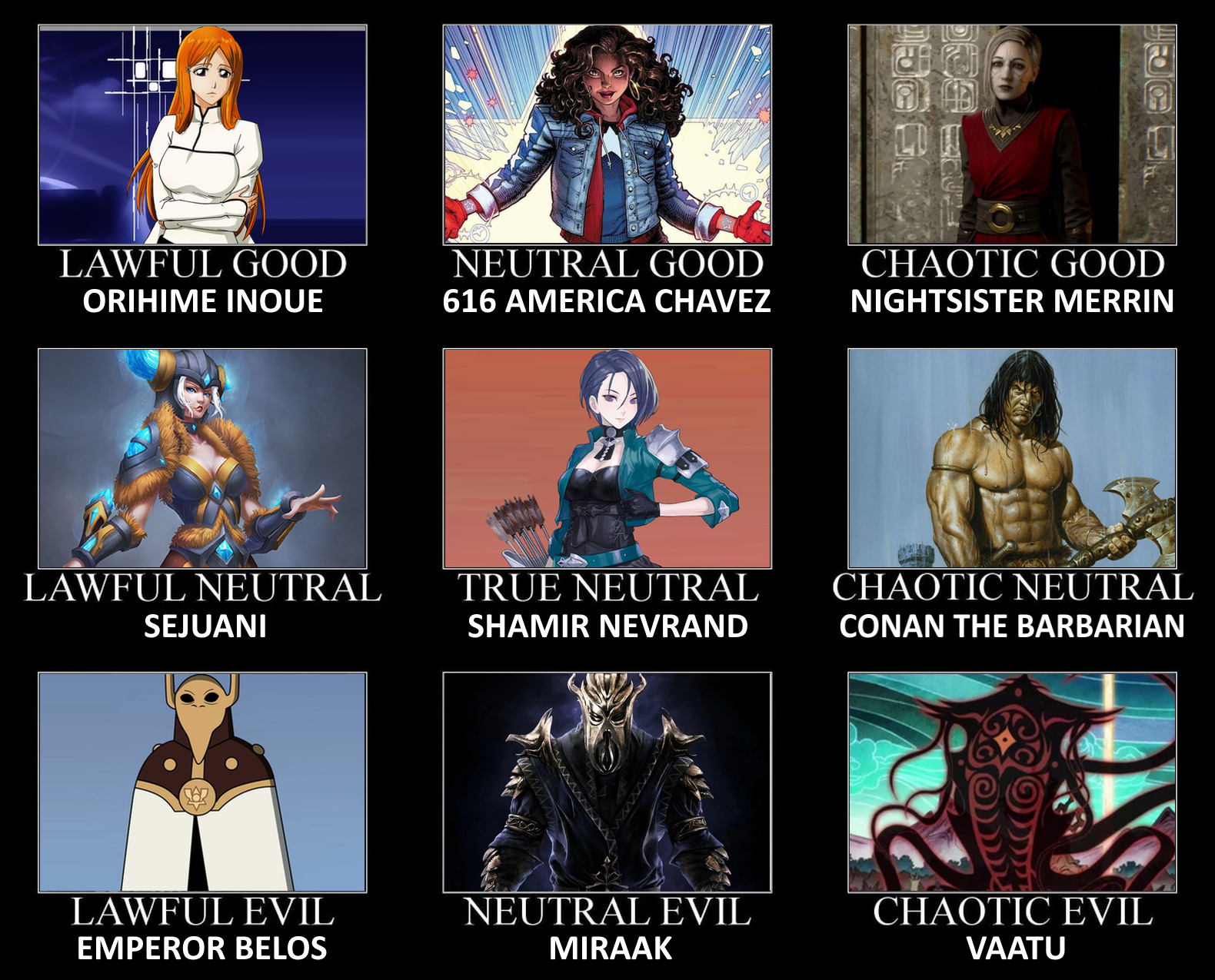 Character Alignment Shet Fictional Characters Alignment Chart 9 by ScrewBattle on DeviantArt