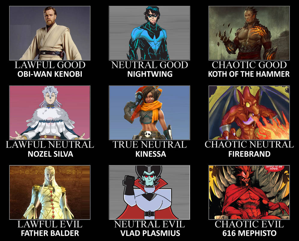Character Alignment Shet Fictional Characters Alignment Chart 13 by ScrewBattle on DeviantArt