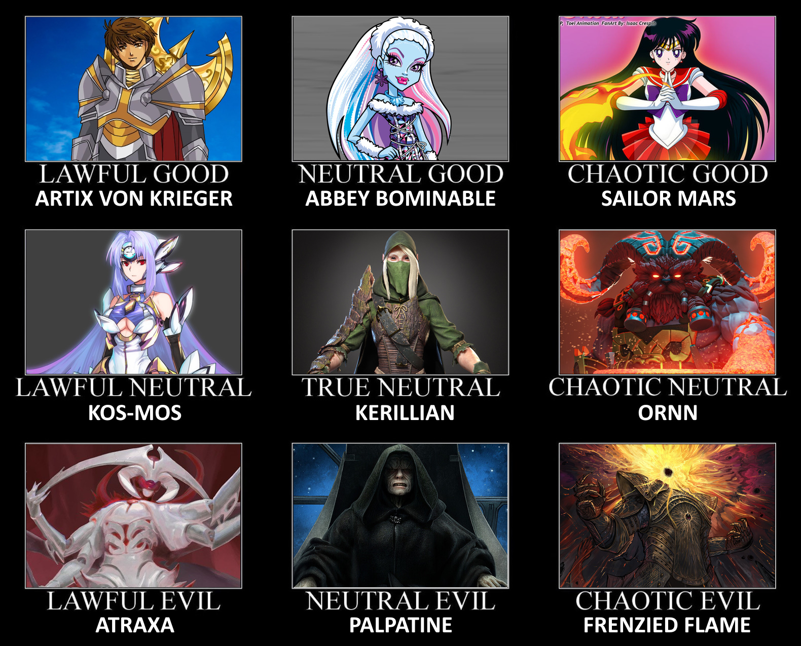 Synonym Alignment Chart: Crazy by Cyanesque111 on DeviantArt