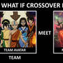 What if Team Avatar meet MTG Gatewatch Team