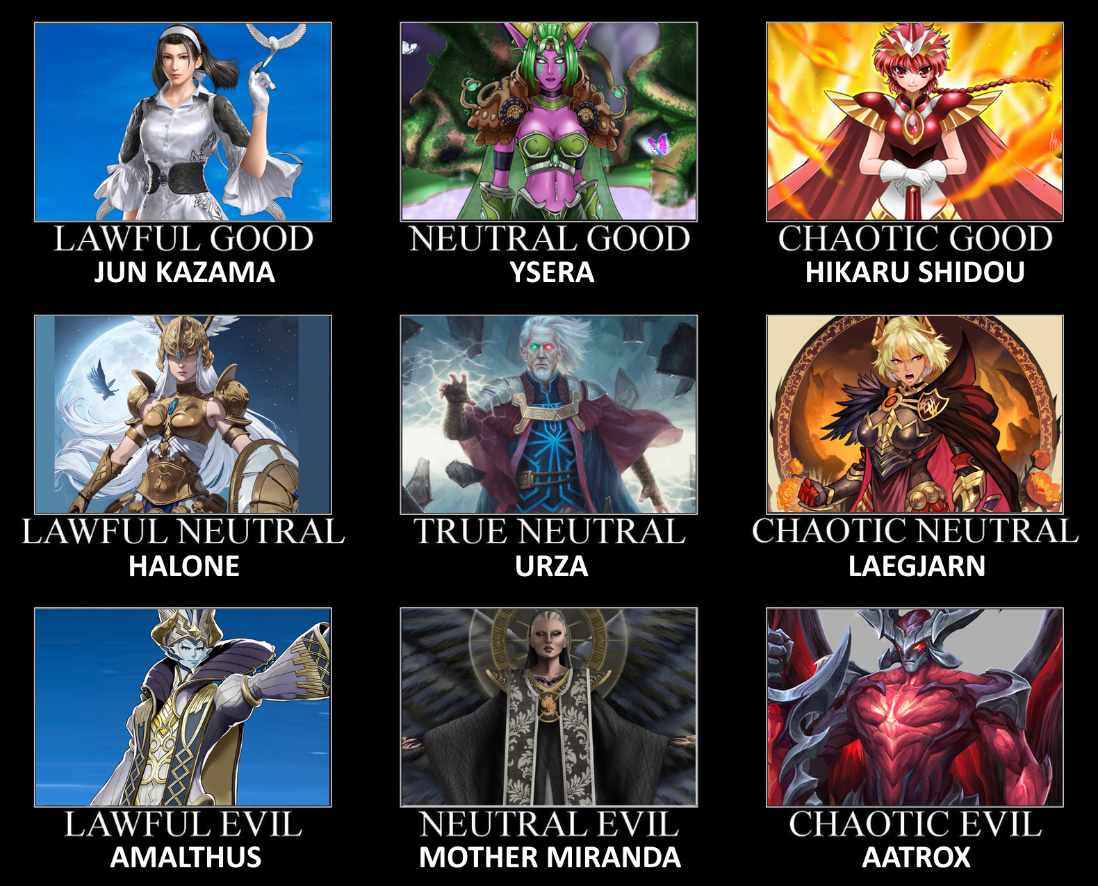 Synonym Alignment Chart: Crazy by Cyanesque111 on DeviantArt