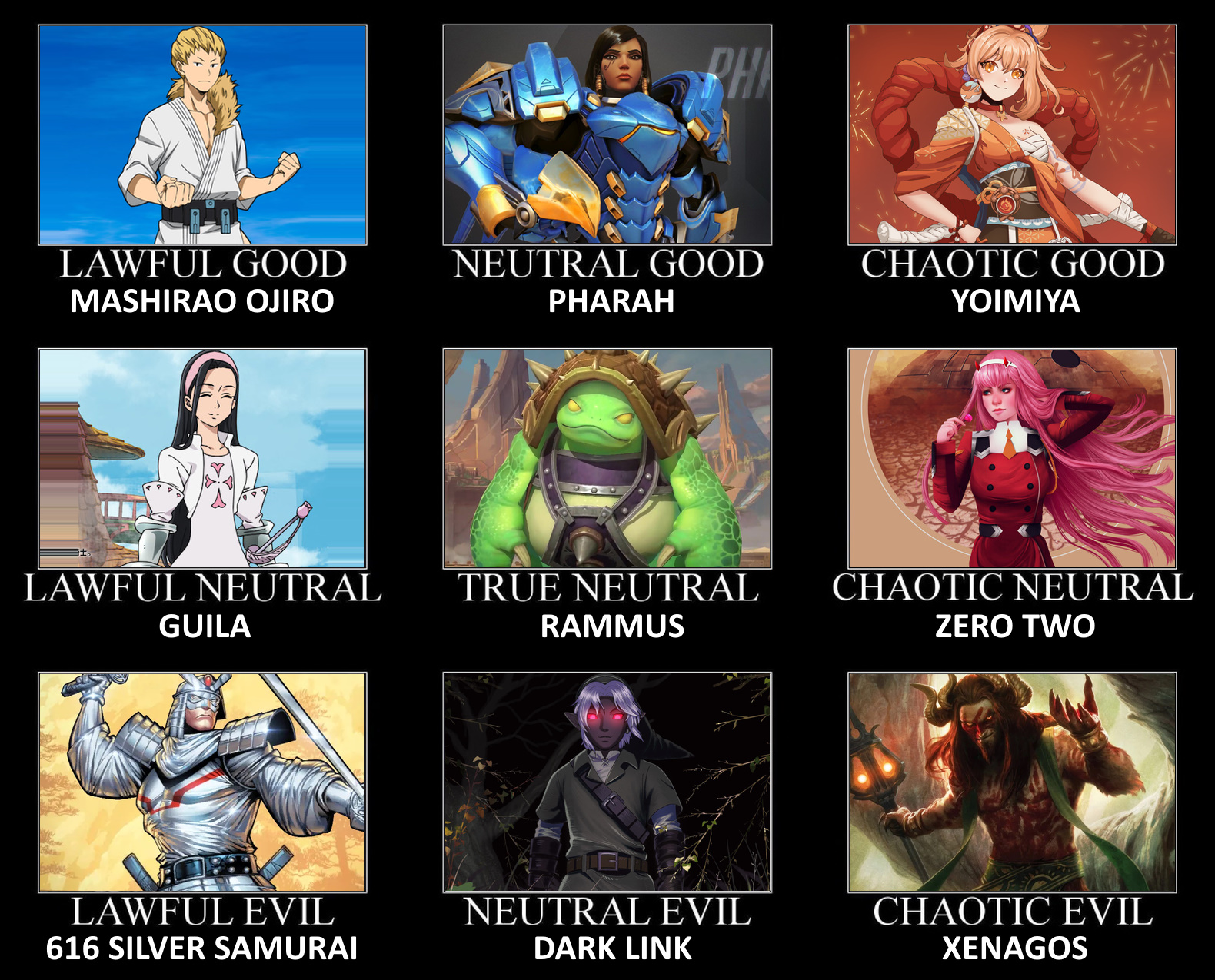 Theozilla's Tumblr — Heavenly Delusion Character Chart