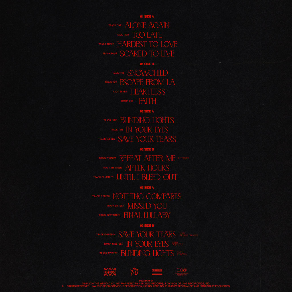 The Weeknd 'After Hours Tracklist' Poster
