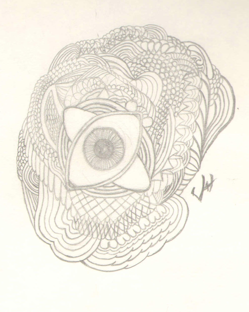 Third Eye by LucidArtist83 on DeviantArt