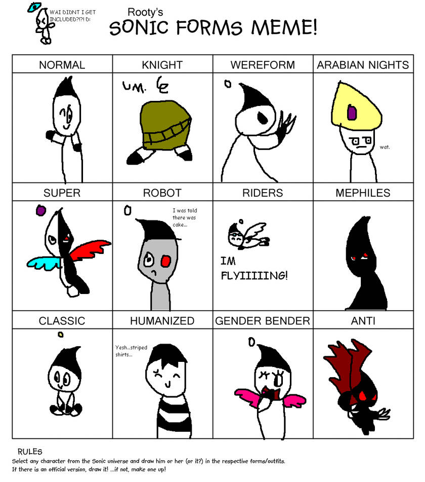 Sonic OC Forms Meme By SnowWolfGuntz On DeviantArt sonic-oc-forms-meme-by-snowwolfguntz-on-deviantart