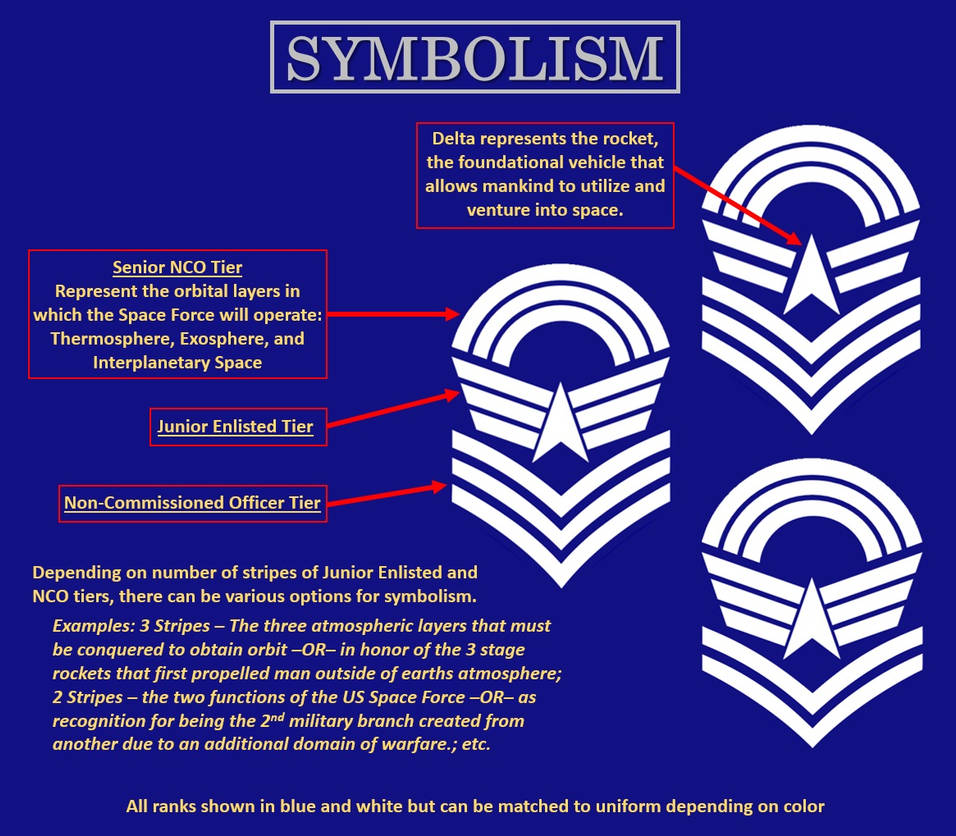 US Space Force Rank Concept Symbolism by ProfJH on DeviantArt