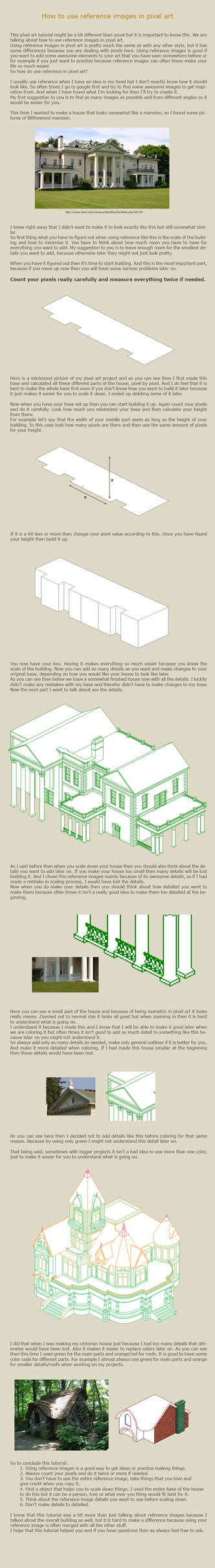 How to use reference images in pixel art