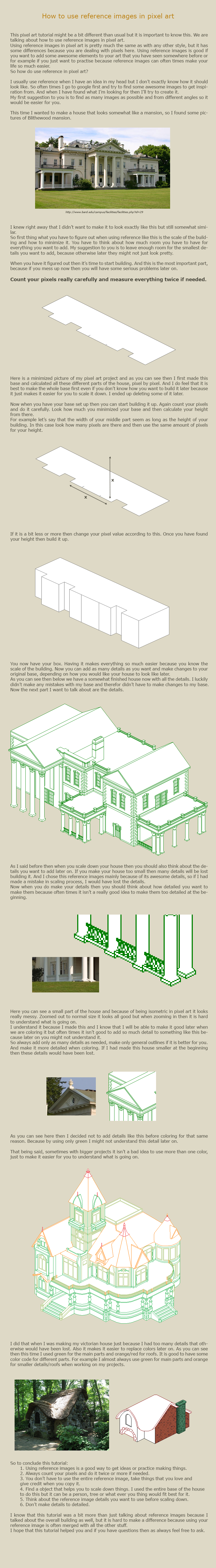How to use reference images in pixel art