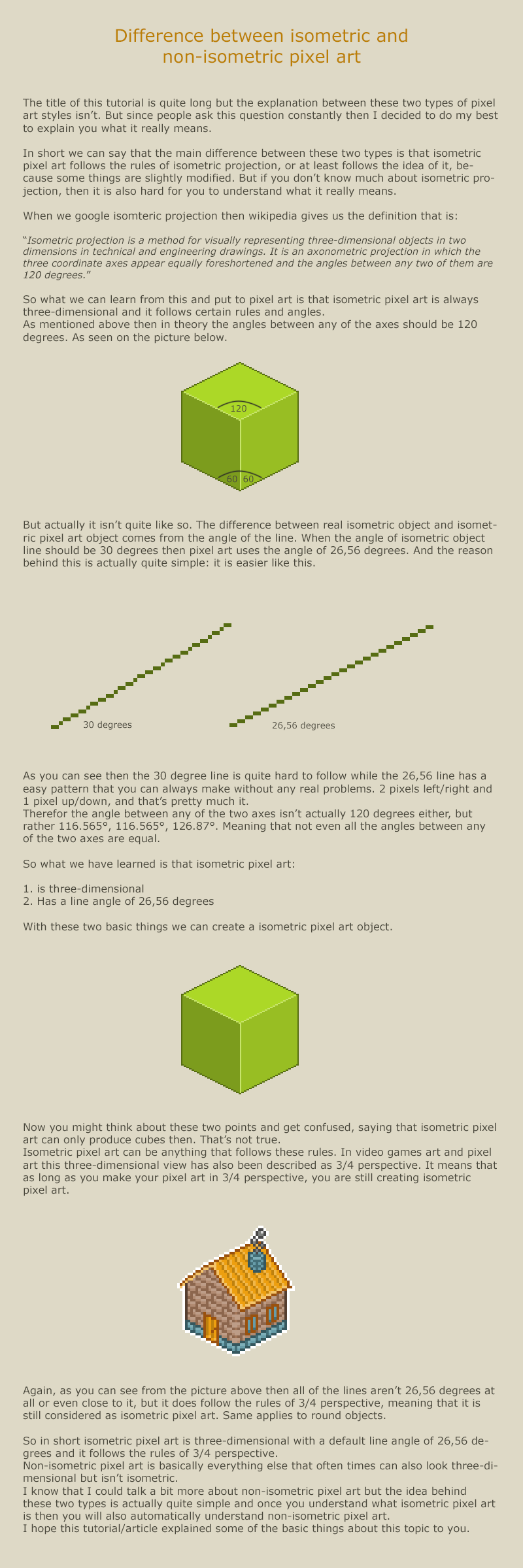 Difference between isometric and non-isometric