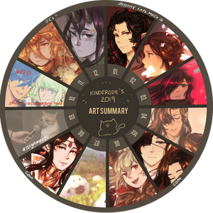 2019 art summary