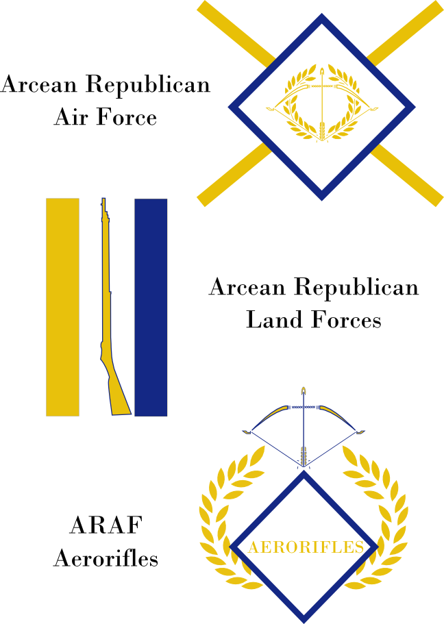 Arcean Republic Symbols by Ravajava on DeviantArt