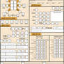 Alchemist character sheet for Pathfinder