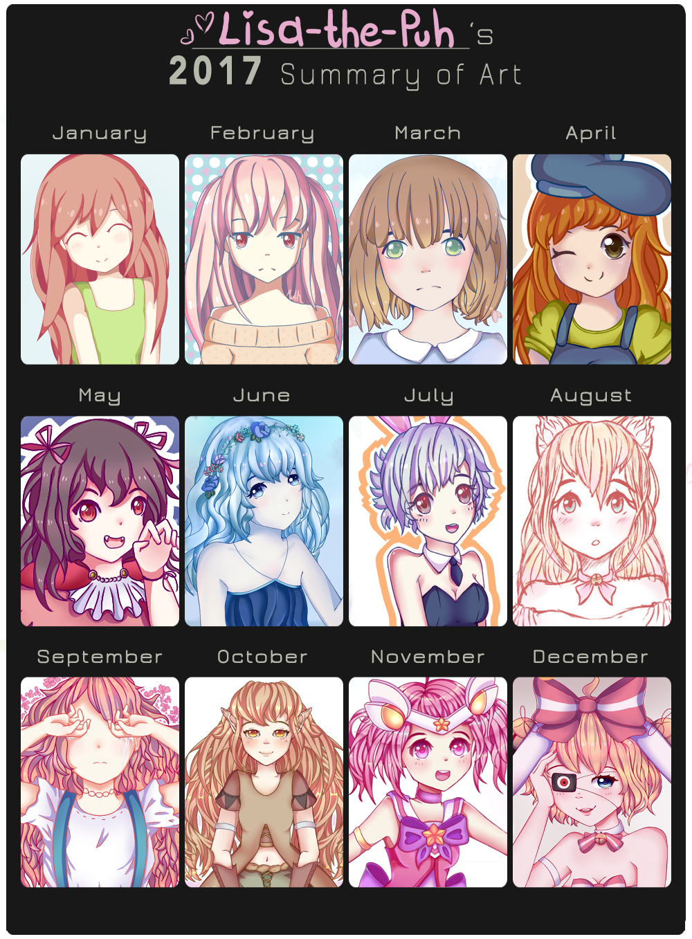 Lisa's 2017 Summary of Art!