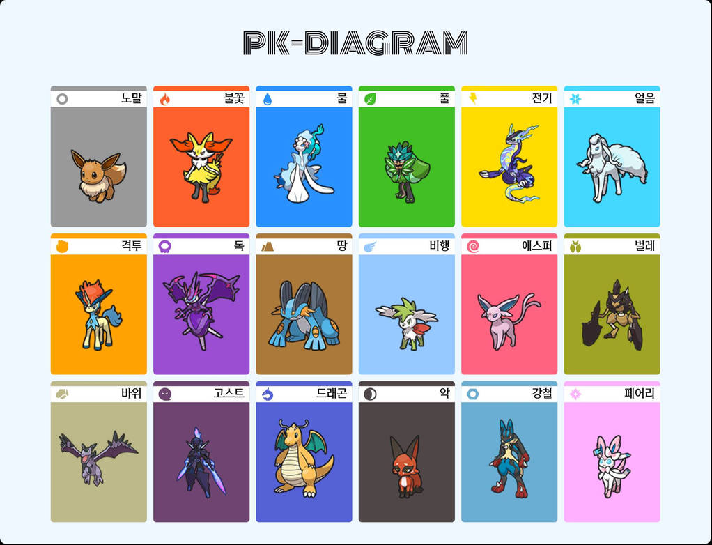 My Favorite Pokemon List updated Again By MechaBeastGregar7 On DeviantArt My favorite pokemon list updated again by mechabeastgregar7 on deviantart