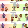 Wakfu OC Spectrum