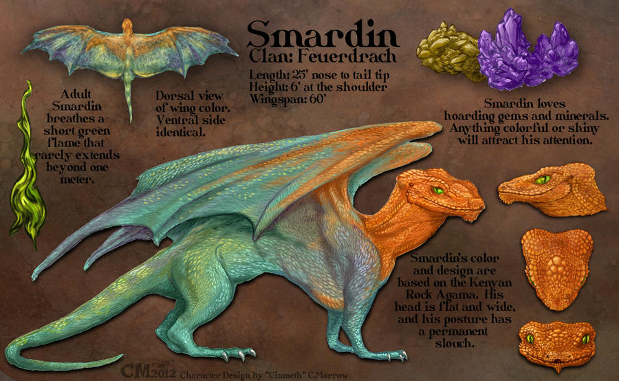 Smardin Reference Sheet