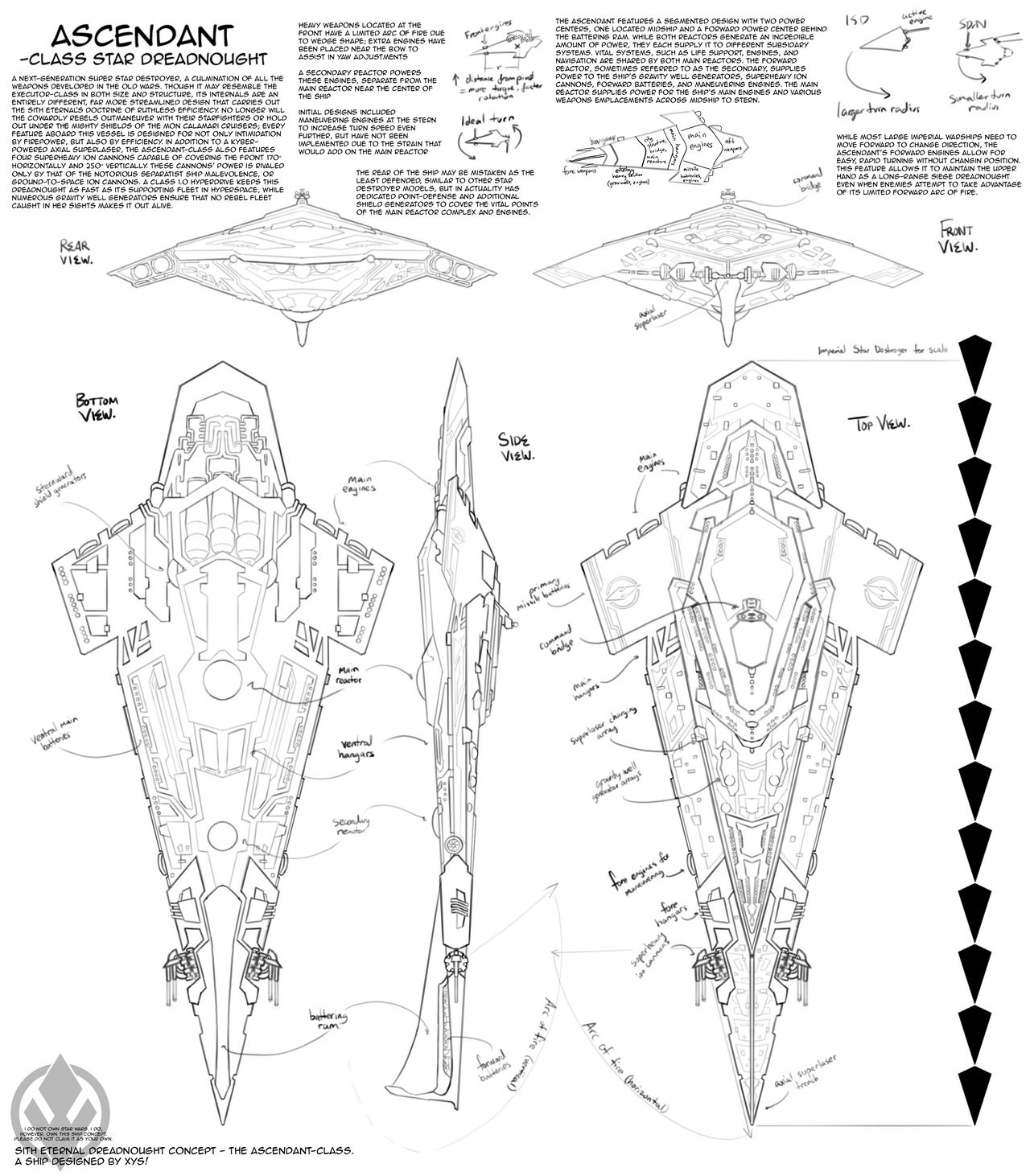 Super Star Destroyer Blueprints STAR DESTROYER EXECUTOR Minecraft Map