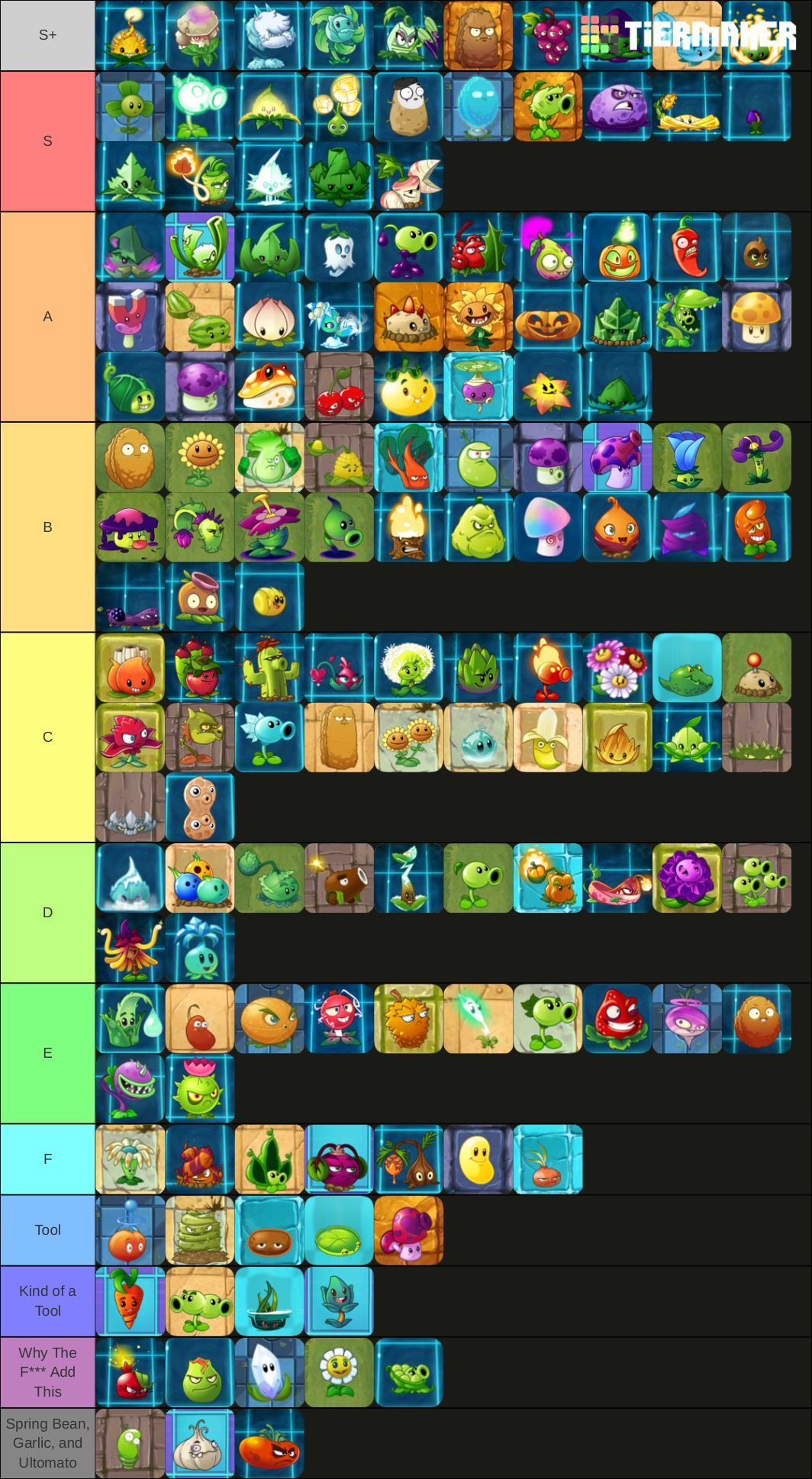 The Plants vs Zombies 2 Tier List (Outdated) by uncreativenoo on DeviantArt