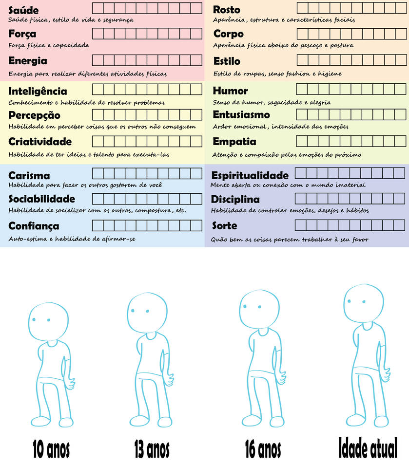 Ultimate Stat Chart - TEMPLATE by GabKT on DeviantArt