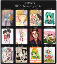 2015 Summary of Art