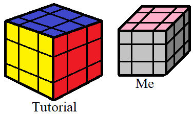 Using random tutorial #16 by hoalyden on DeviantArt