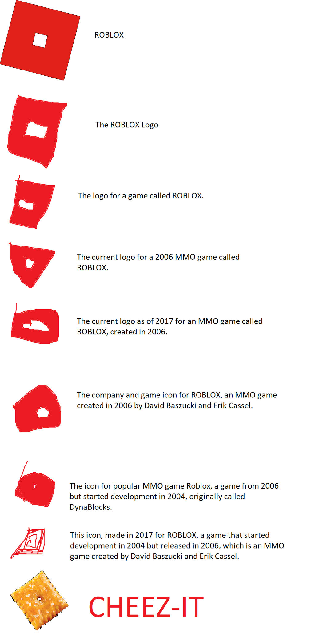 Increasingly Verbose Meme 2 By Drewsky1211 On Deviantart Increasingly Verbose Meme 2 By Drewsky1211 On Deviantart