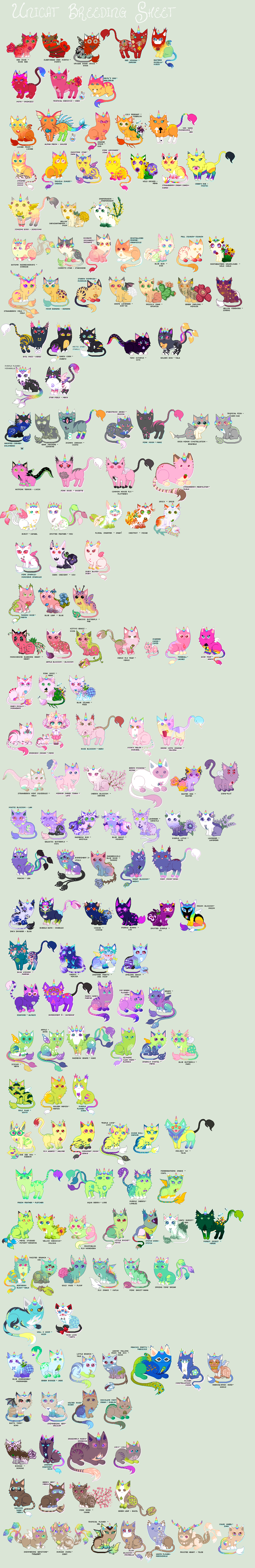 Unicat Menagerie Breeding Offers Open By Naloa On Deviantart Unicat Menagerie Breeding Offers Open By Naloa On Deviantart