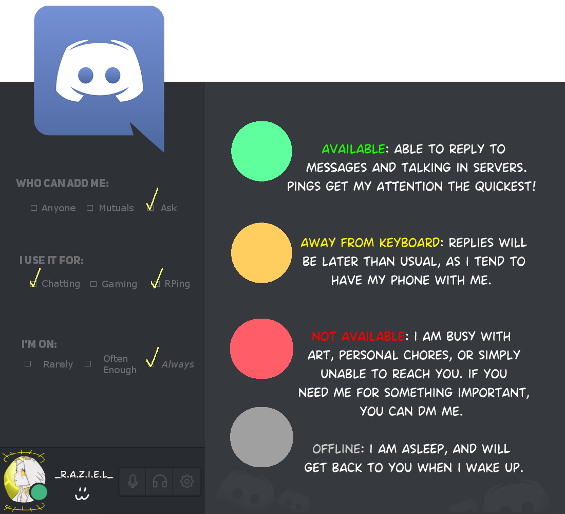 My Discord Availability Information