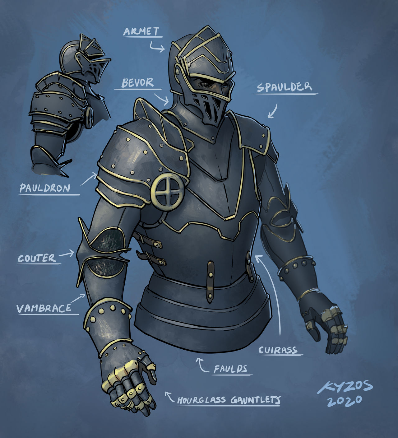 Fantasy Concepts - Armor by KyzosArt on DeviantArt