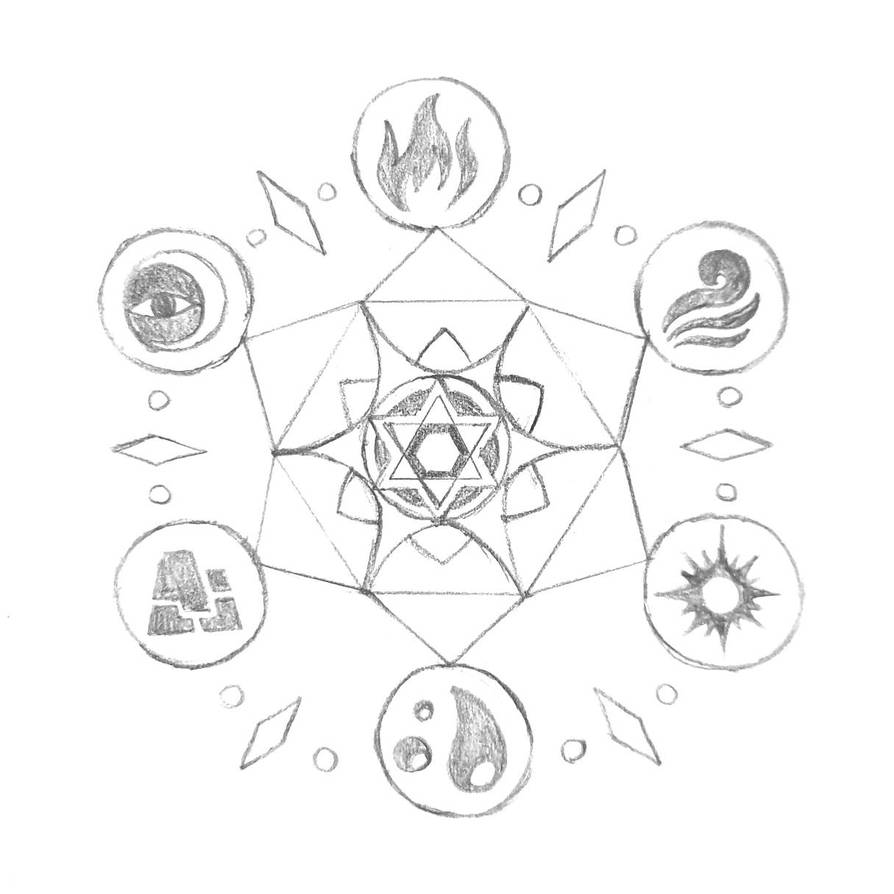 Elemental Sign Wheel Elemental wheel 2 by KDM0305 on DeviantArt