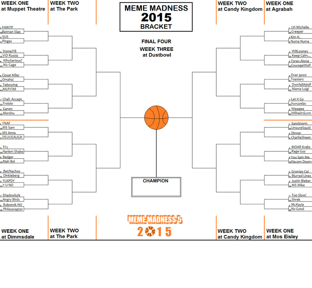 Meme Madness 2015 Round of 64 by AngusMcTavish