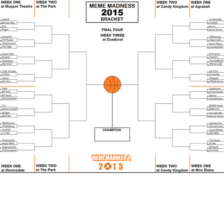 Meme Madness 2015 Round of 64 by AngusMcTavish